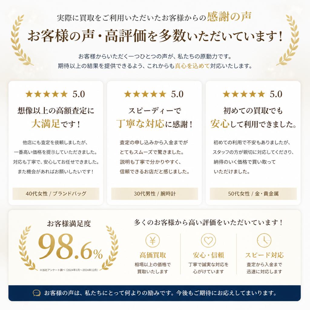 ◆お客様の声