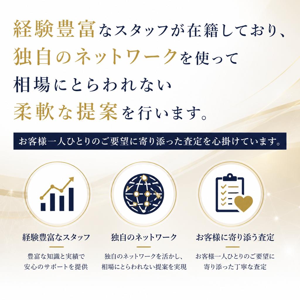 豊富な経験を持つ専門スタッフ