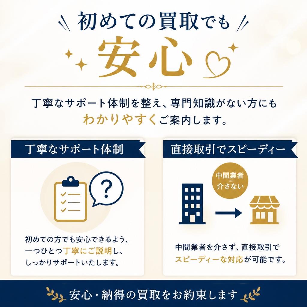 安心のサポート体制