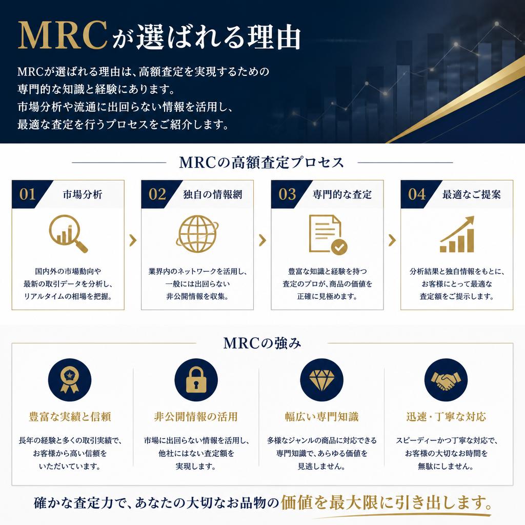 高額査定の理由
