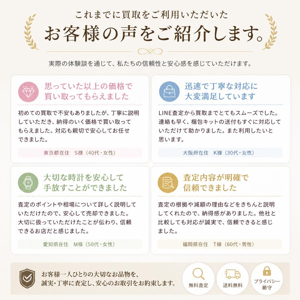 お客様の声 - 信頼の証