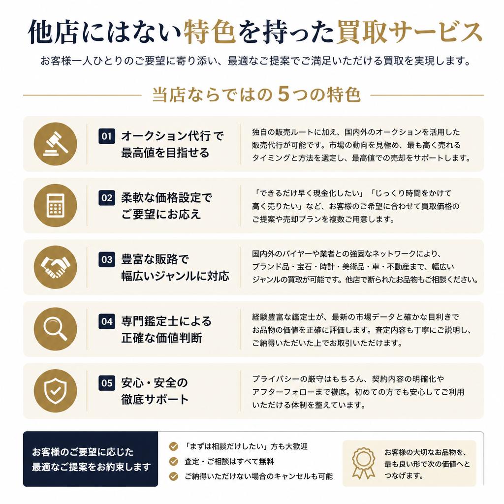 買取サービスの特徴