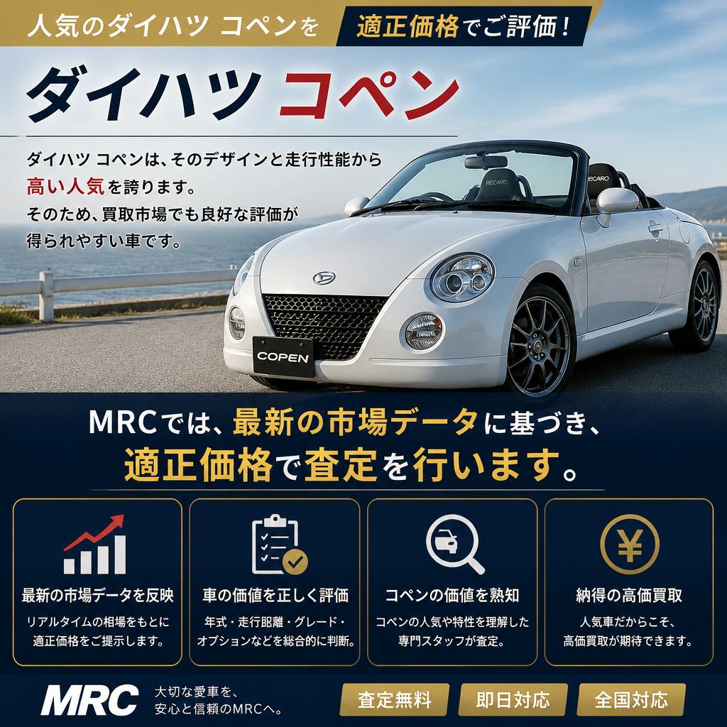 ダイハツコペンの市場価値