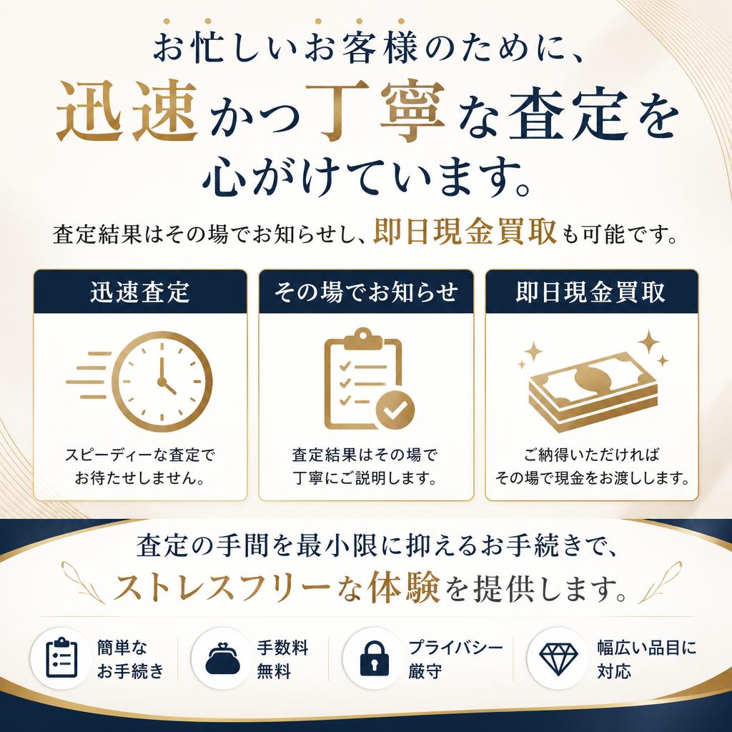 スピーディーな査定サービス