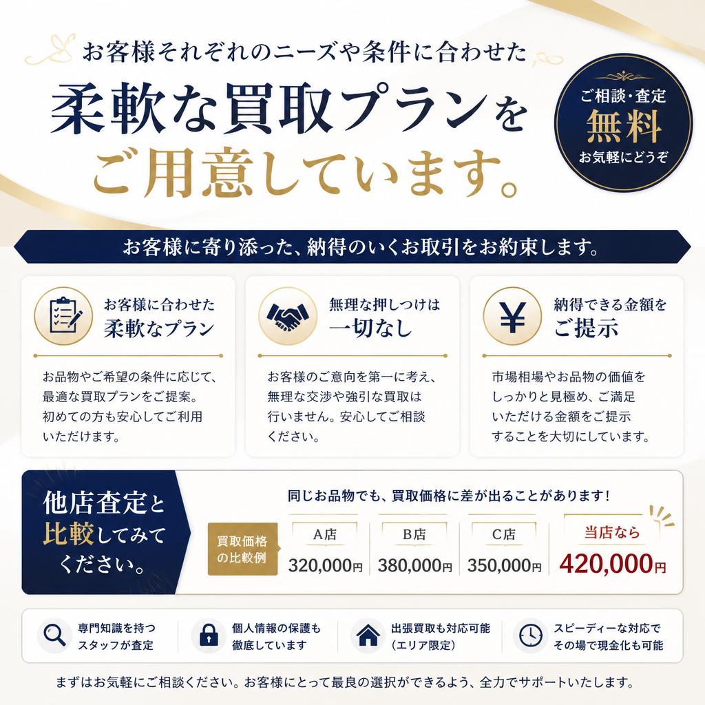 納得の価格でプロボックスを売却