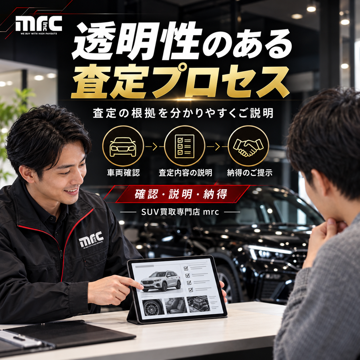 3. 売却手続きの流れ