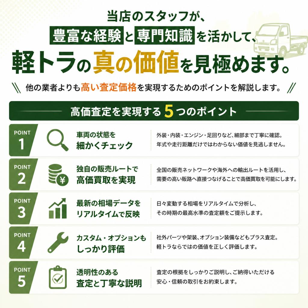2. 高額査定の秘訣