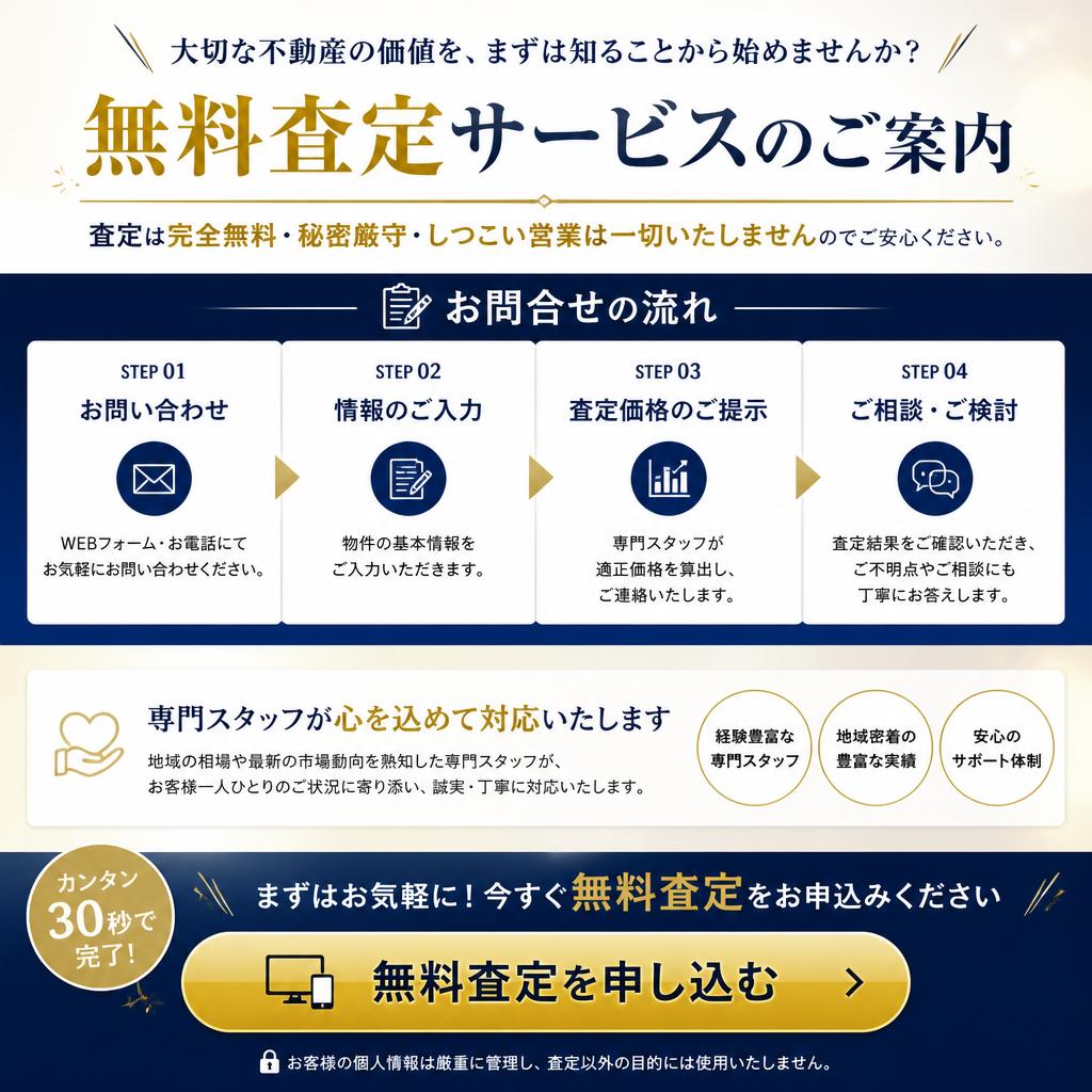 今すぐお問合せを！無料査定実施中！