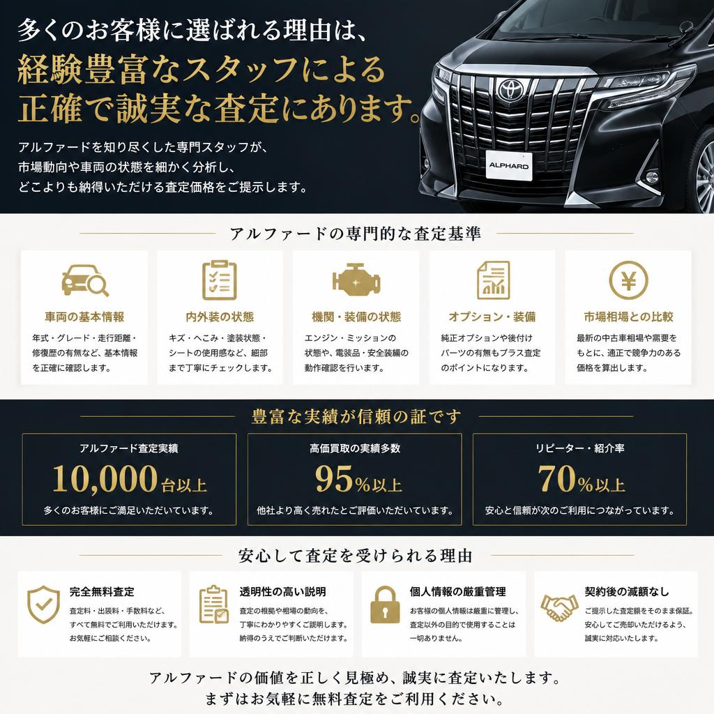 信頼の査定！mrc,Incが選ばれる理由