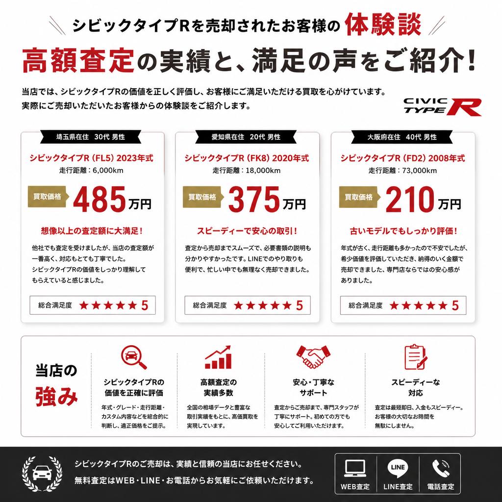 3. お客様の声