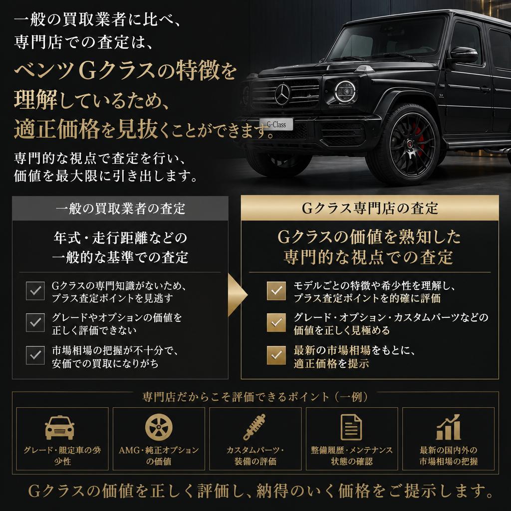 なぜ専門店での査定が大切なのか？