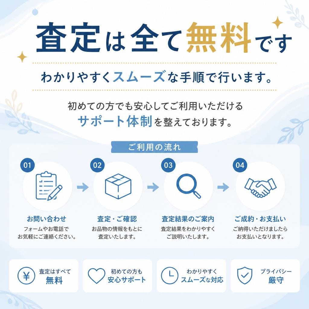 査定の流れと無料相談のご案内