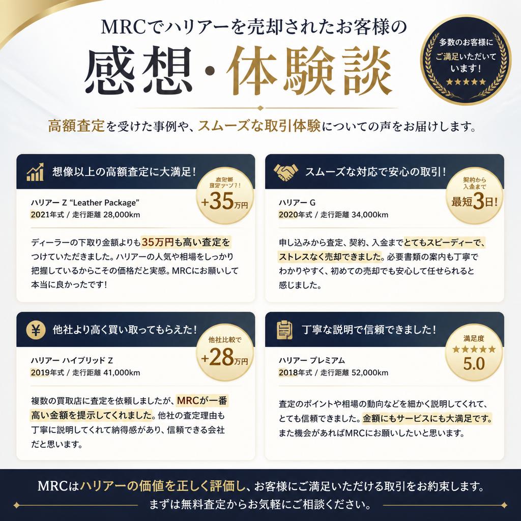 2. お客様の声