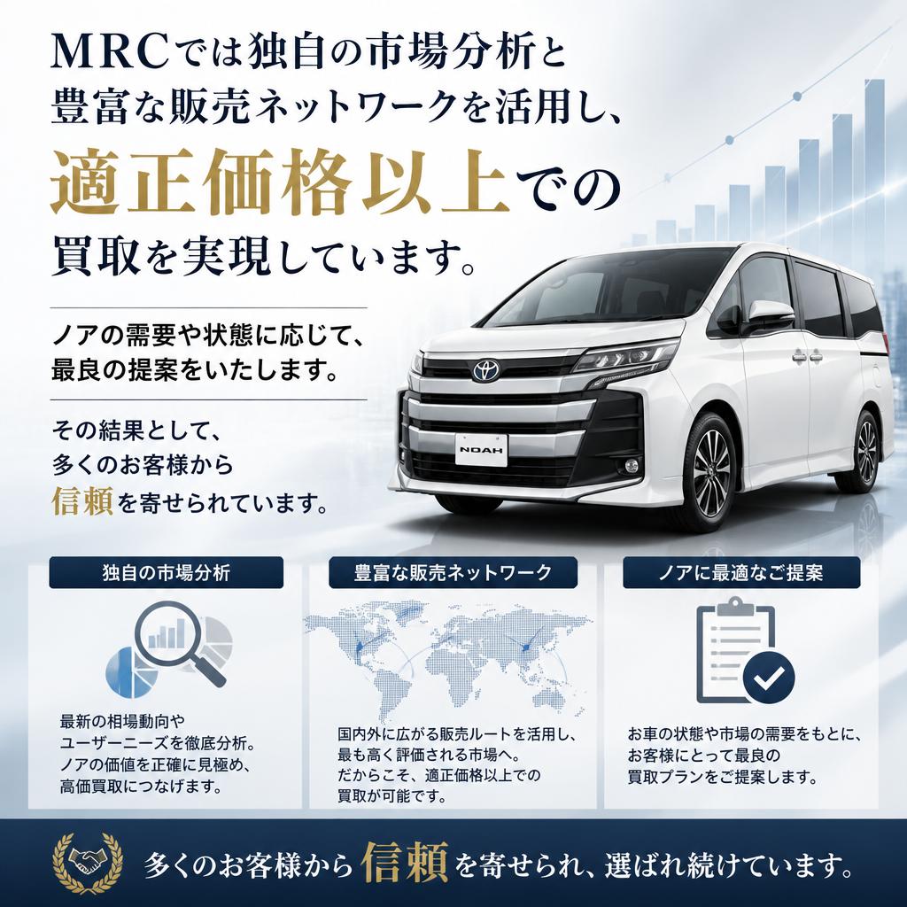 高価買取の理由