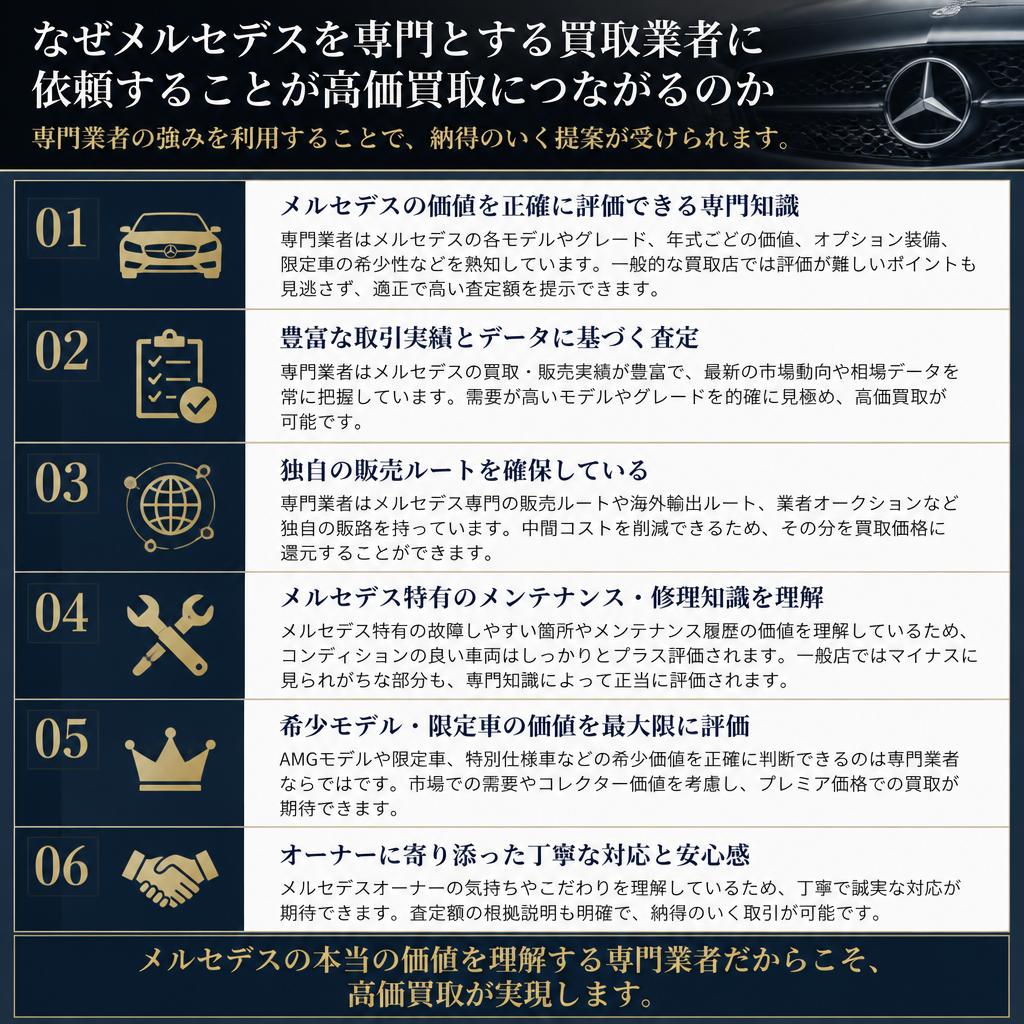 ４. ベンツ専門の買取業者を選ぶメリット